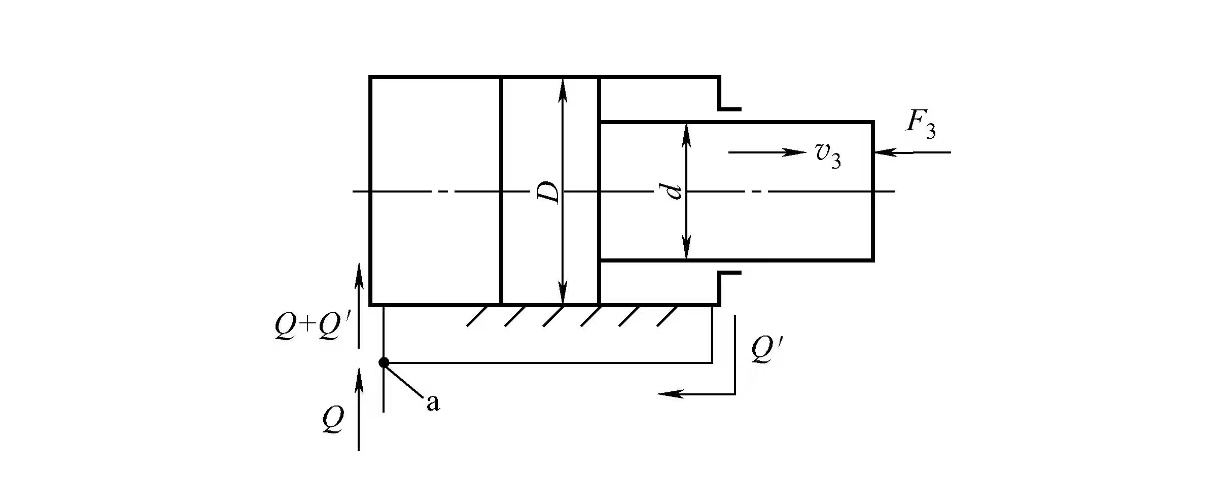 液壓缸維修之液壓缸的差動連接？(圖1)